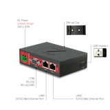  GW-01 Protocol Conversion Gateway 