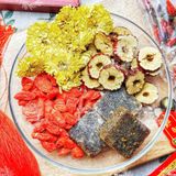  Trà An Tố Nữ (Giảm đau bụng kinh, Bổ huyết, Dưỡng Nhan) 