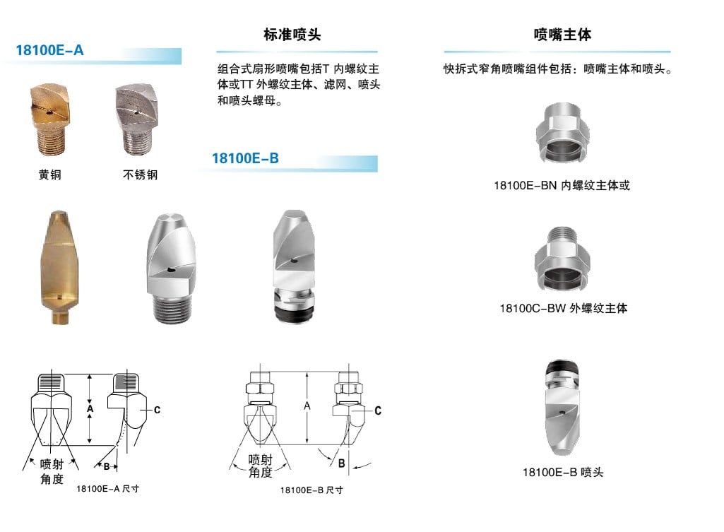  Vòi phun quạt góc hẹp Dòng 18100E 