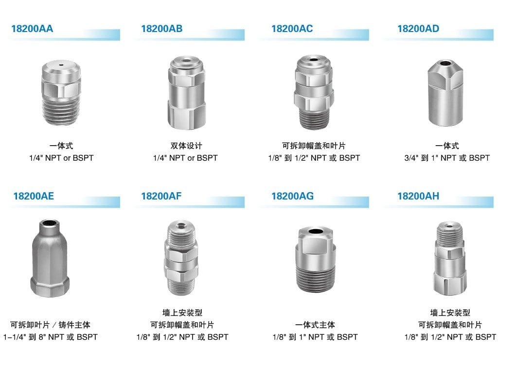  Vòi phun hình nón đặc tiêu chuẩn Dòng 18200A 