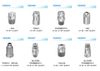 Vòi phun hình nón đặc tiêu chuẩn Dòng 18200A