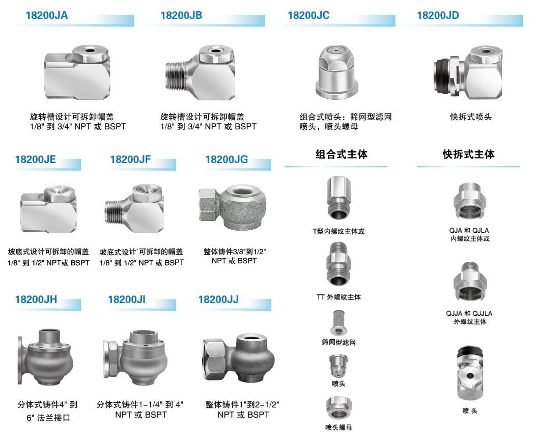  Vòi phun hình nón rỗng sê-ri 18200J 