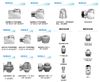 Vòi phun hình nón rỗng sê-ri 18200J