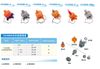  Đầu kẹp Dòng CA26988 
