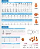  Đầu kẹp Dòng CA26988 