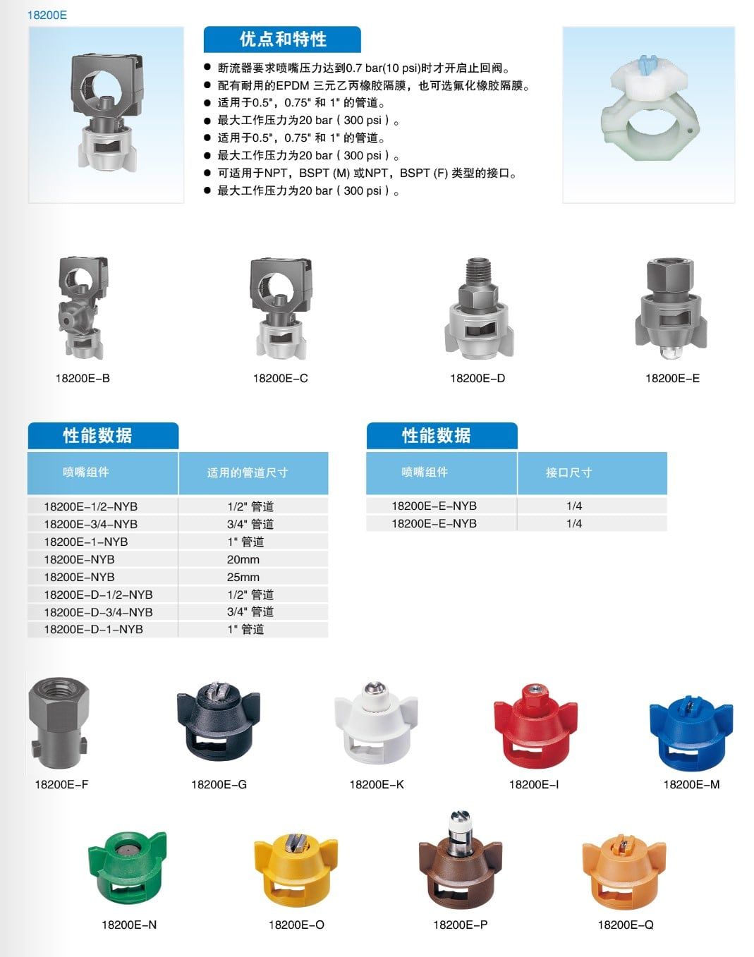  Đầu phun kẹp sê-ri 18200E 
