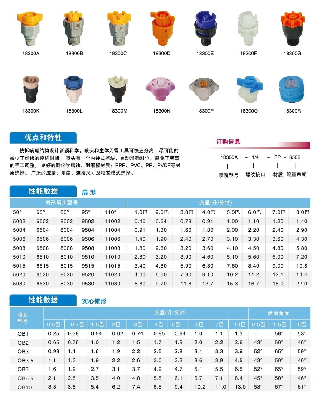  Vòi nhựa nhả nhanh sê-ri 18300 