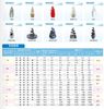  Đầu phun xoắn ốc sê-ri 18500A 