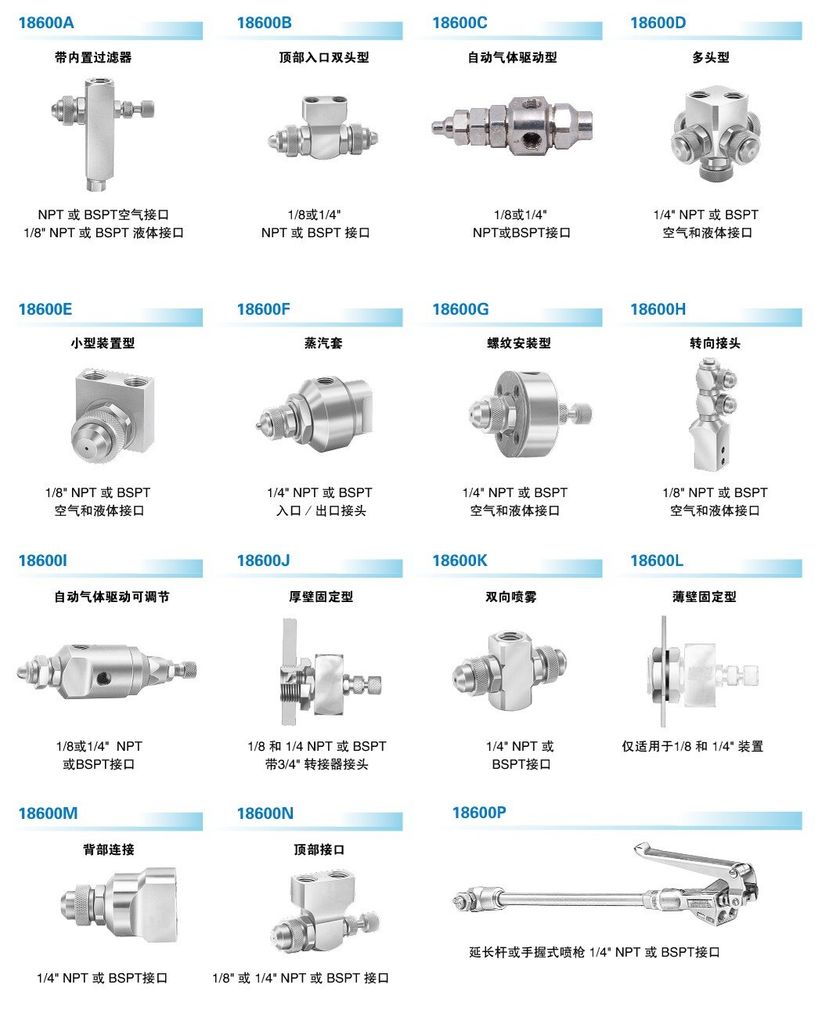  Các bộ phận vòi phun nguyên tử sê-ri 18600 