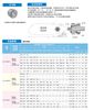 Thông số lựa chọn loại áp suất hôn hợp bên ngoài hình tròn