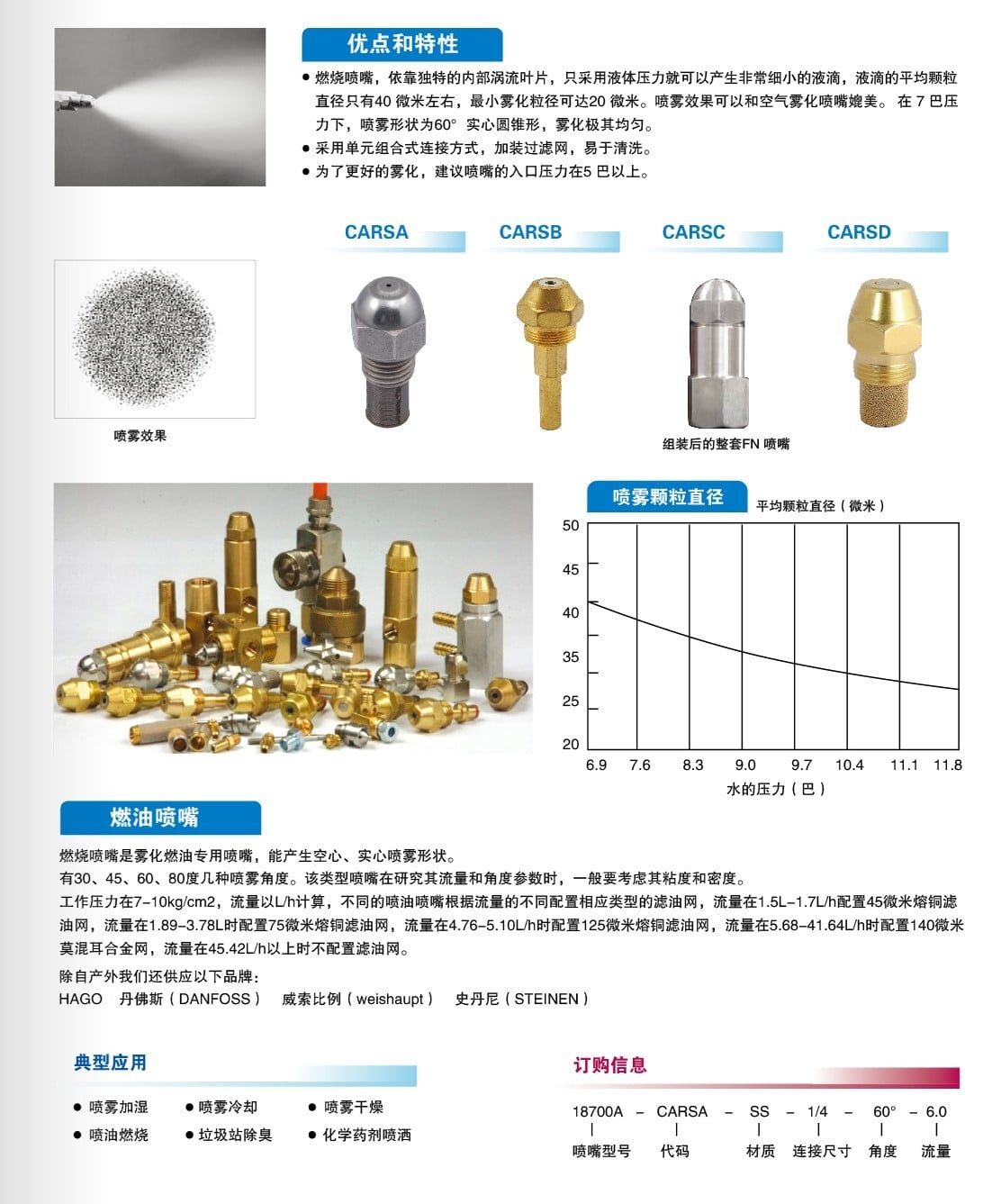  Vòi phun Dòng 18700A 