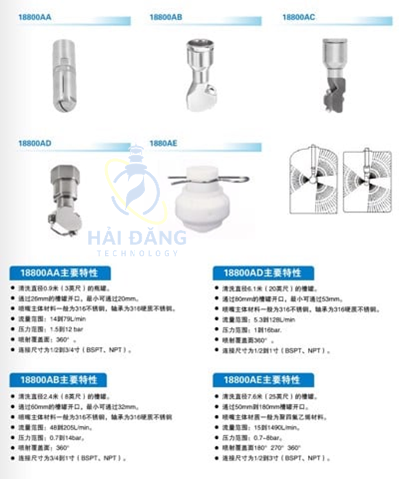  Vòi làm sạch bể quay Dòng 18800A 