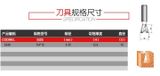  Mũi đánh mộng đuôi yến (dovetail) Tideway - Bi trên 