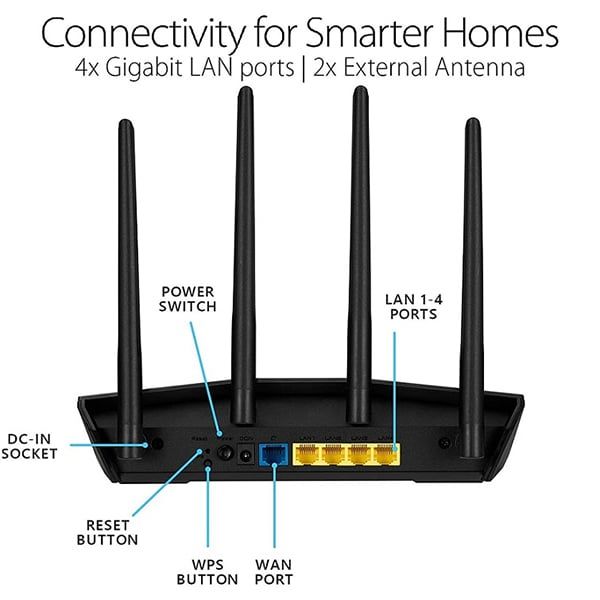 Thiết bị định tuyến wifi 6 Asus RT-AX1800HP (Xuyên tường)