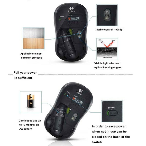 Chuột Không Dây Logitech B175