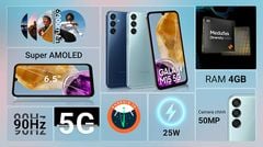 Samsung Galaxy M15 5G