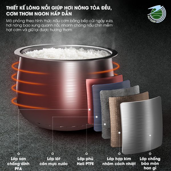  Nồi cơm điện Bear 1.6L SB-NC16L – Bản Tiếng Việt 