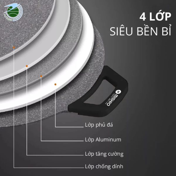  Bàn nướng điện men đá tròn 36cm Mishio MK347 kiểu dáng Hàn Quốc 