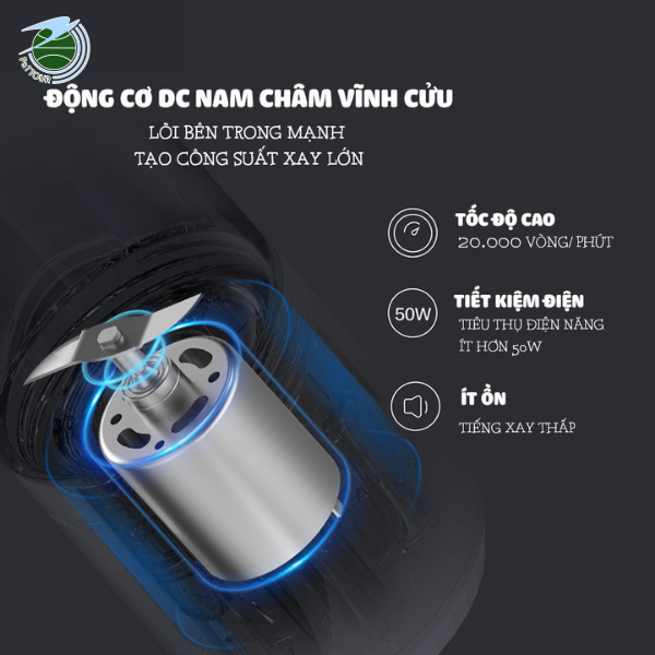  Máy xay sinh tố đa năng Bear BL-B35V1 