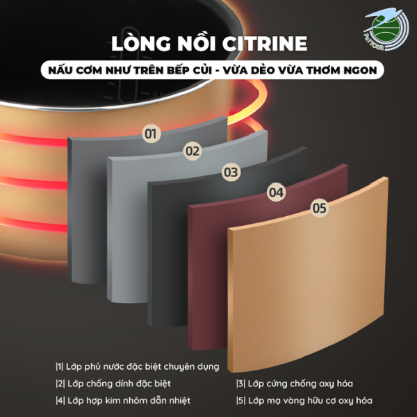  Nồi cơm điện 3L model NC30A 