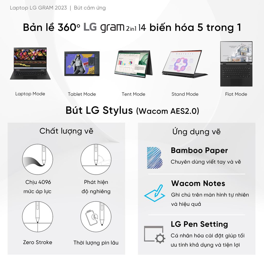 Laptop LG Gram 2023 2 in1 14T90R-G.AH55A5 (Core i5 1340P/ 16GB/ 512GB SSD/ Intel Iris Xe Graphics/ 14.0inch WUXGA Touch/ Windows 11 Home/ Black)