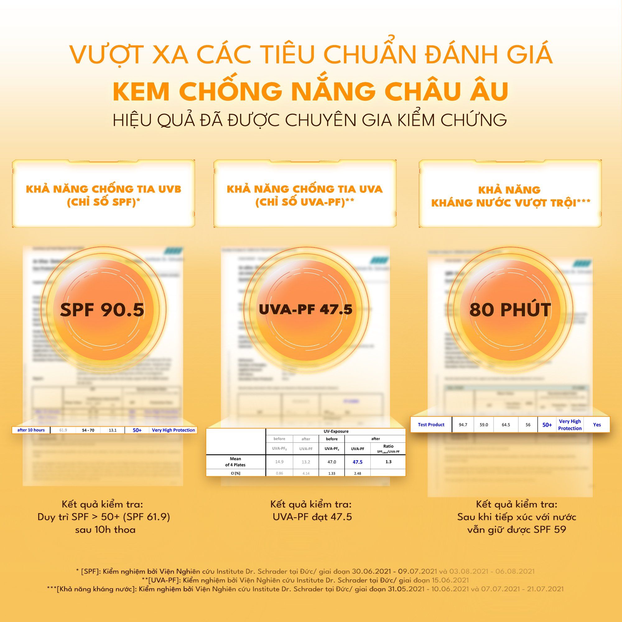  Kem chống nắng phổ rộng Riemann P20 Sensitive Skin SPF 50+ PA ++++ 100ml dành cho mọi loại da 
