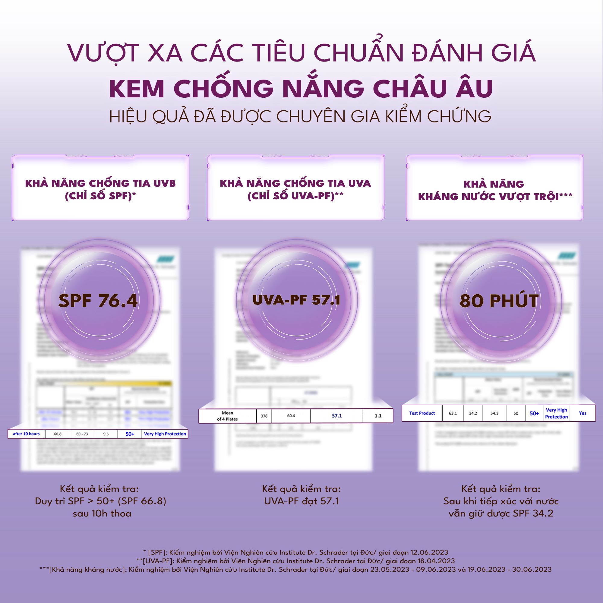  Kem chống nắng phổ rộng chống bụi mịn, ô nhiễm Riemann P20 Urban Shield SPF 50+ PA ++++ 50g 