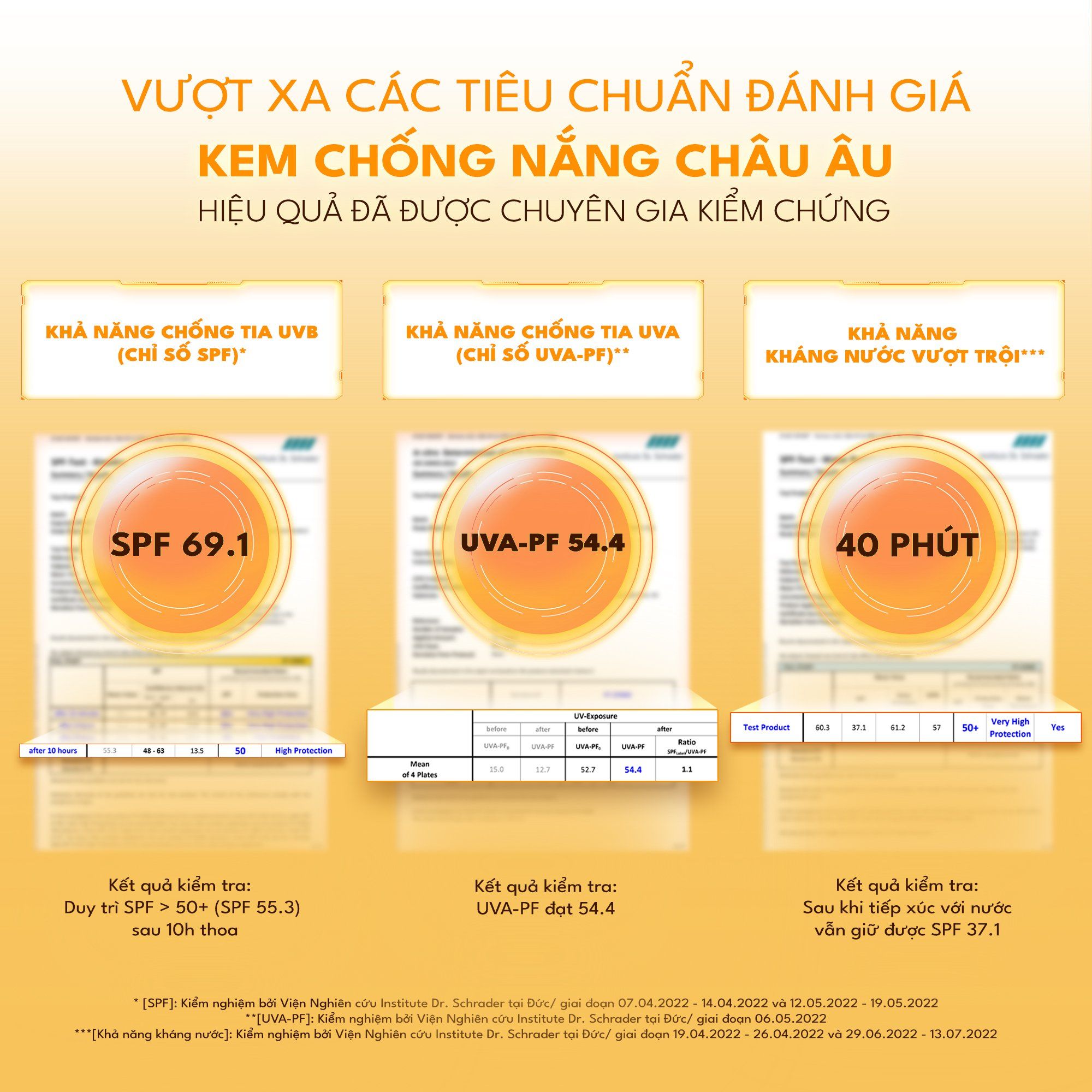  Kem chống nắng phổ rộng Riemann P20 Sensitive Face SPF 50+ PA ++++ dành cho da nhạy cảm 50g 
