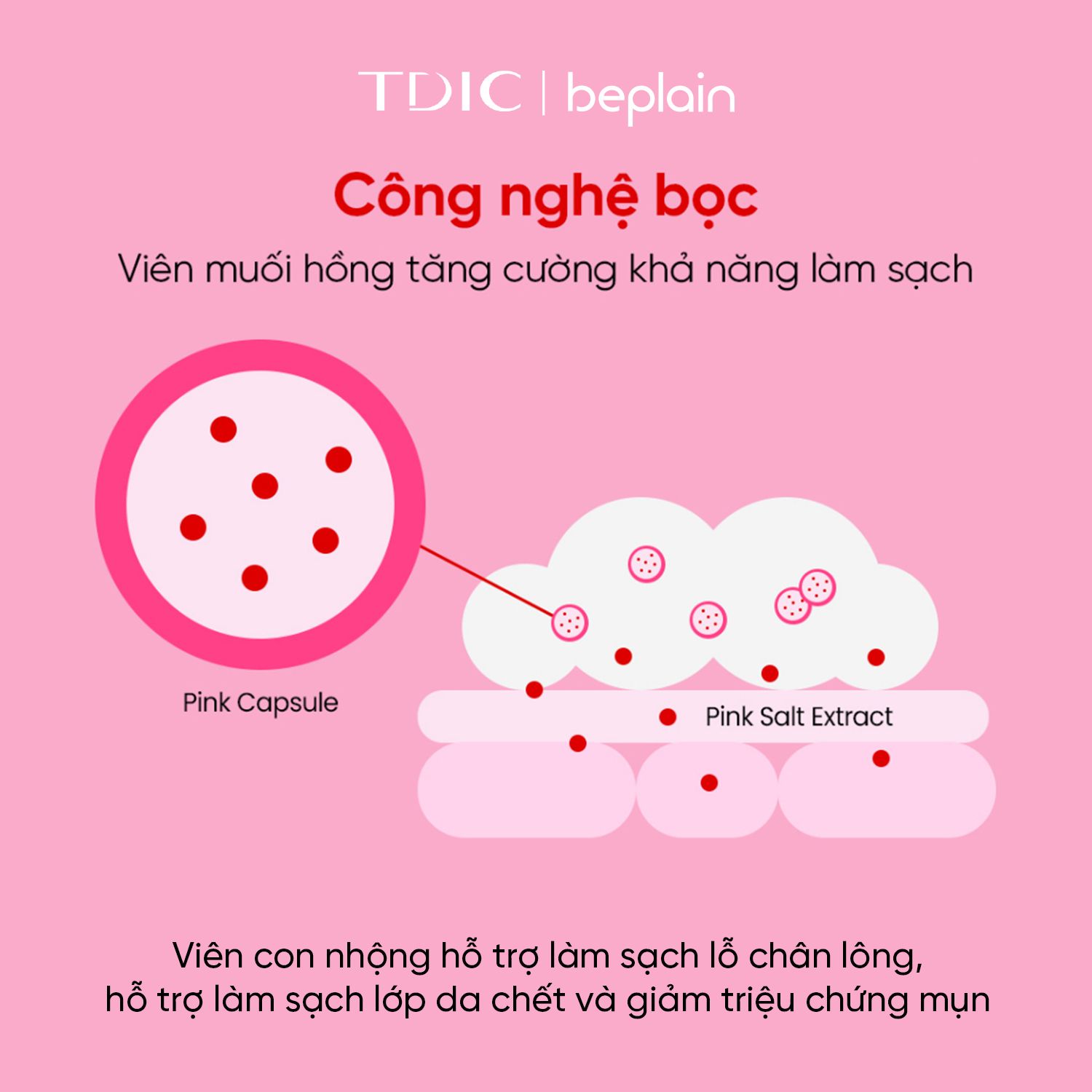 Sữa Rửa Mặt BEPLAIN Sạch Sâu Ngừa Mụn Pink Salt AHA BHA Cleansing Foam 120ml 