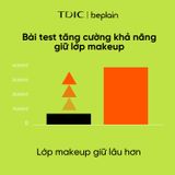  Gel Tẩy Da Chết Vật Lí Dịu Nhẹ Mung Bean Milk Peeling Gel BEPLAIN 120ml 