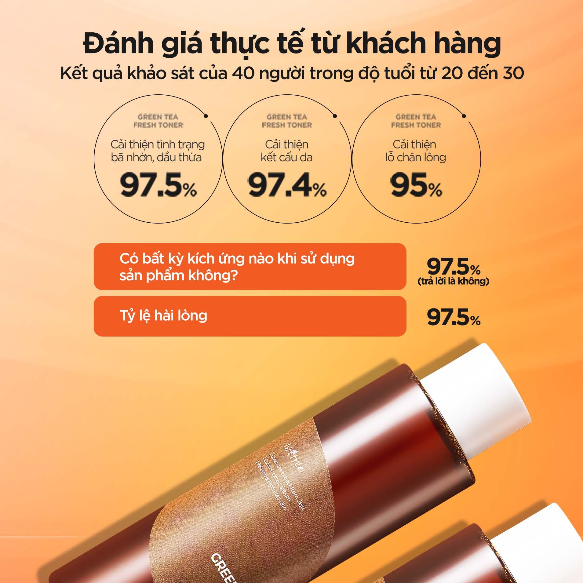  Nước hoa hồng Trà Xanh kiểm soát dầu nhờn và làm dịu Isntree Green Tea Fresh Toner 200ml 