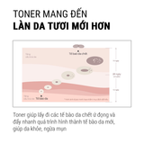 Some By Mi Nước hoa hồng AHA-BHA-PHA 30 Days Miracle Toner 150ml 