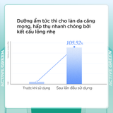  Tinh chất cấp nước chuyên sâu & căng bóng da Isntree Ultra-low Molecular Hyaluronic Acid Serum 50ml 
