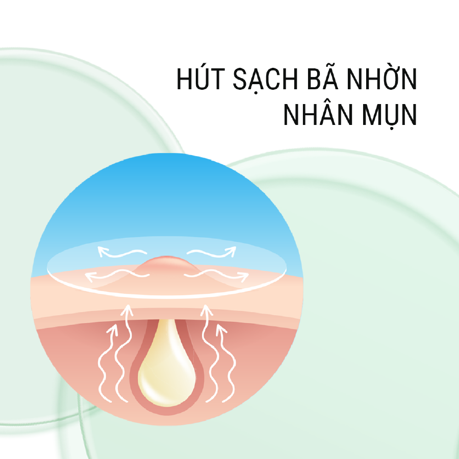 Some By Mi Miếng dán mụn Clear Spot Patch 