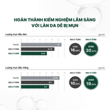  Dr.Oracle  Nước hoa hồng Antibac Derma Refining Toner 130ml 