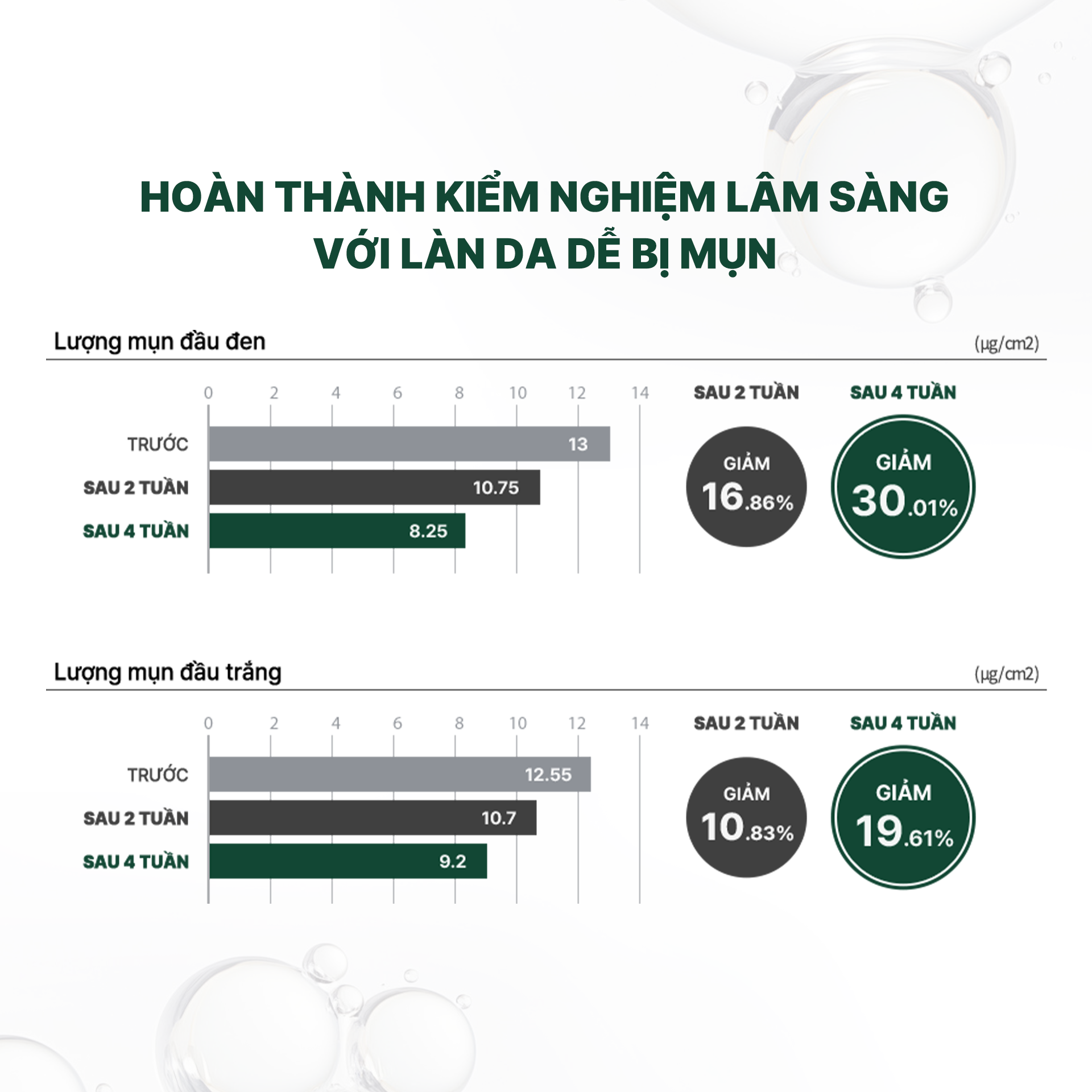  Dr.Oracle  Nước hoa hồng Antibac Derma Refining Toner 130ml 