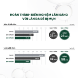  Dr.Oracle  Nước hoa hồng Antibac Derma Refining Toner 130ml 