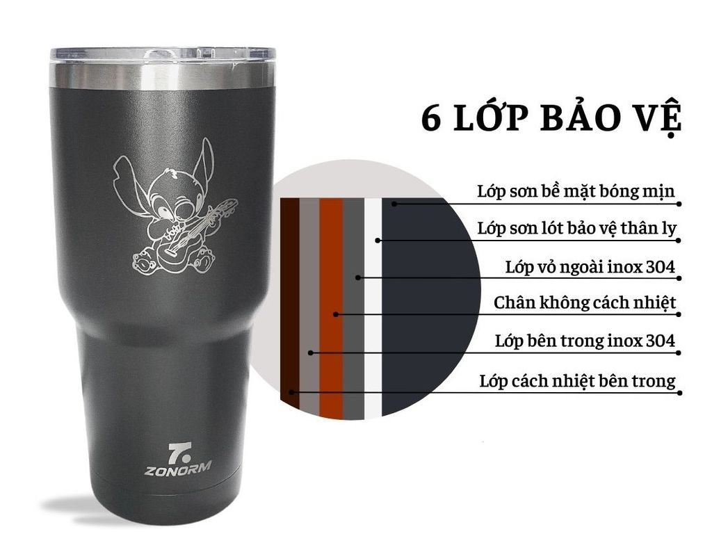 In cốc giữ nhiệt