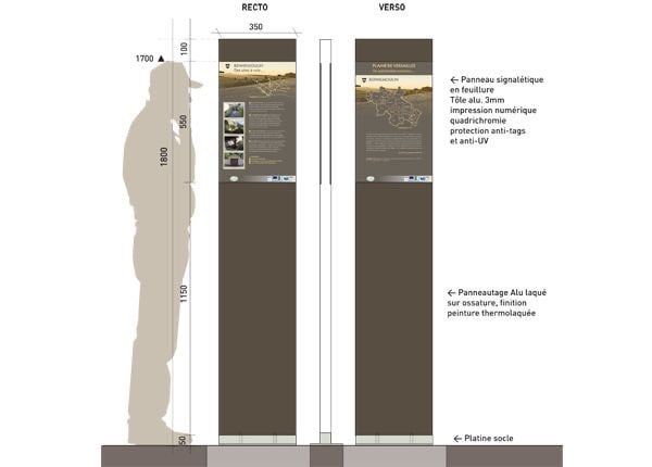 Biển chỉ dẫn thông tin 2024