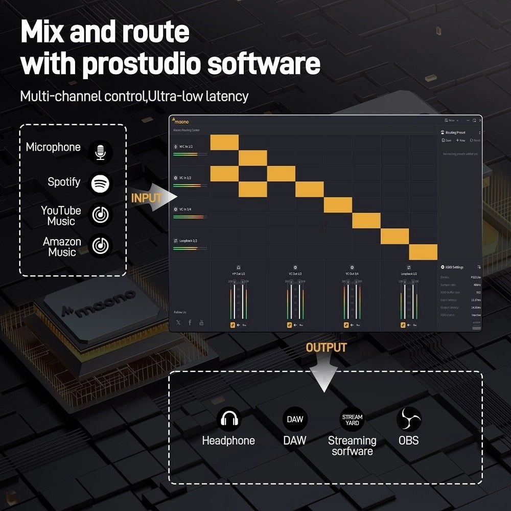  Maono PS22 Lite USB Audio Interface For PC 