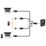  Comica BoomX-D Pro D2 || Bộ mic thu âm không dây 