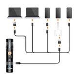  Comica VM10 PRO || Mic shotgun thu âm định hướng 