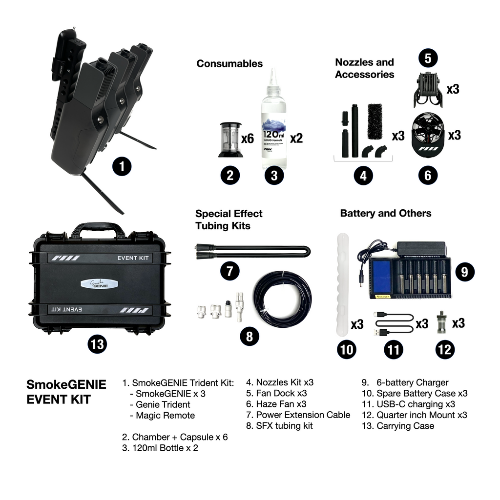  Smoke Genie Event Kit 