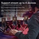  Podcast Maonocaster Lite AM200 dành cho người sáng tạo 