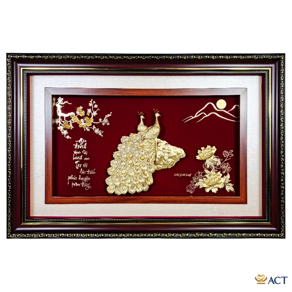 Hình ảnh bài viết