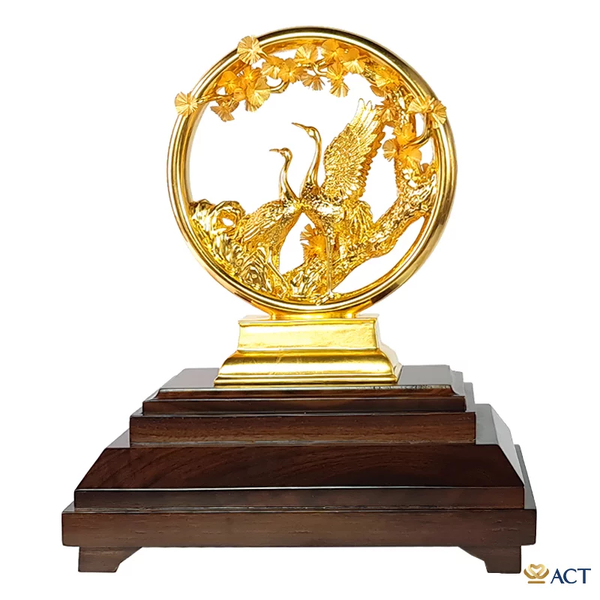 Hình ảnh bài viết