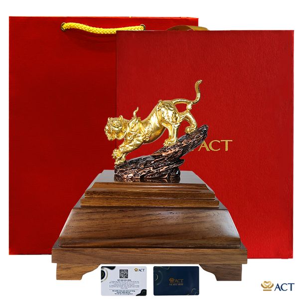 Hình ảnh bài viết