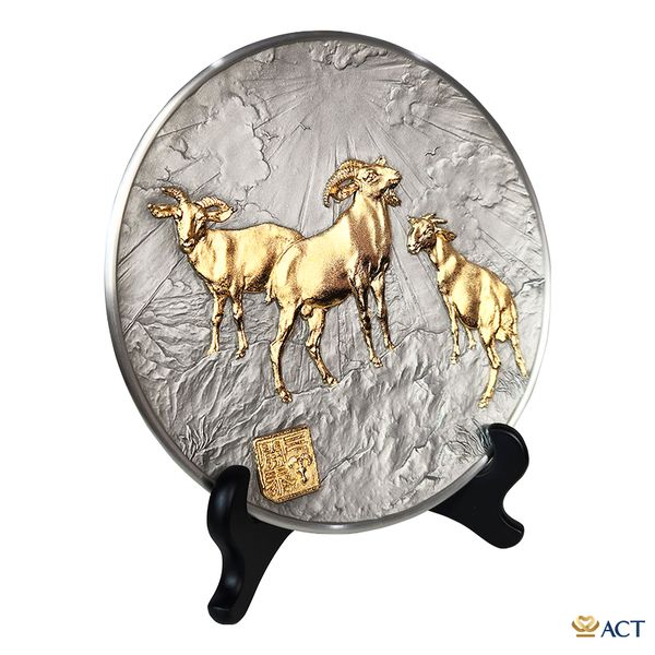 Hình ảnh bài viết