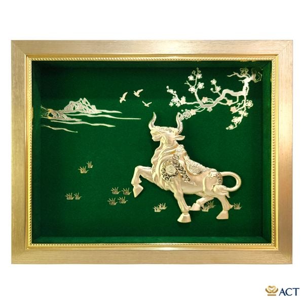 Hình ảnh bài viết