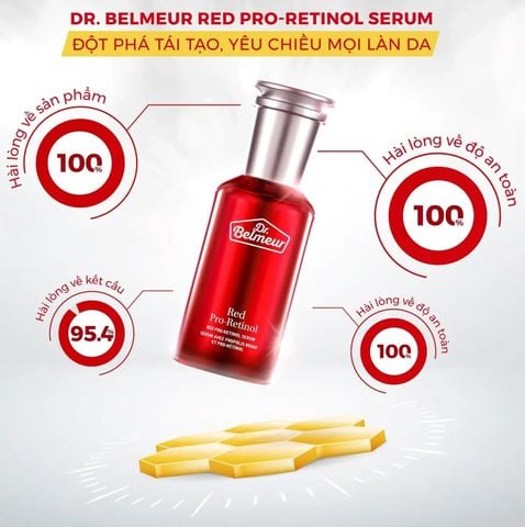 Tinh Chất Cải Thiện Nếp Nhăn Dr.Belmeur Red Pro-Retinol Serum 50ml